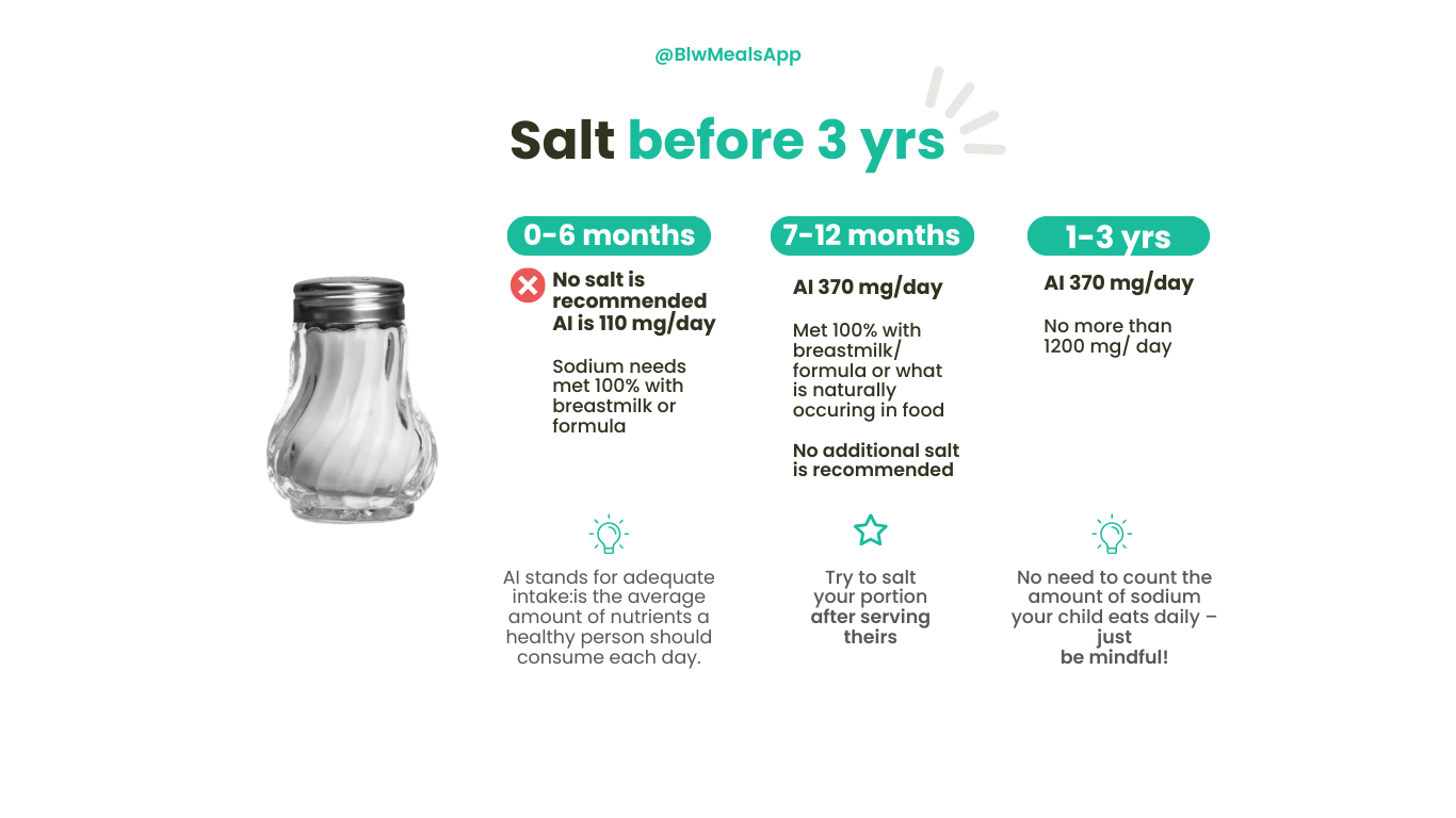 Why babies can't have excess sodium
